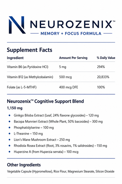 Neurozenix – Advanced Memory & Brain Support Formula (60 Capsules)